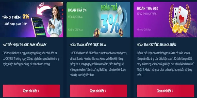 Chương Trình VIP 84winz